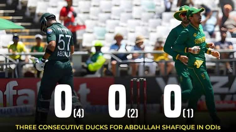 Abdullah Shafique sets unwanted record in ODI series