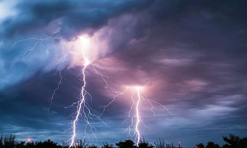 Weather system approaching Punjab, heavy rainfall forecasted